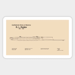 H. L. Hunley submarine. Blueprint plans - BDpng Magnet